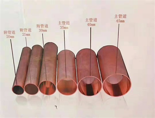 暖氣片知名品牌