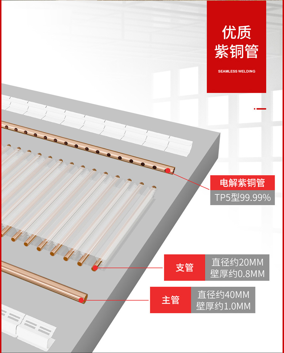 散熱器十大品牌