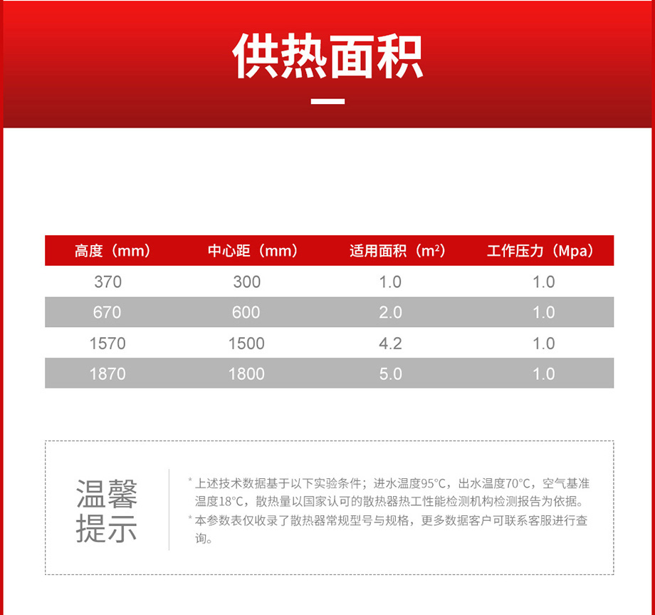 散熱器十大品牌 散熱器十大品牌