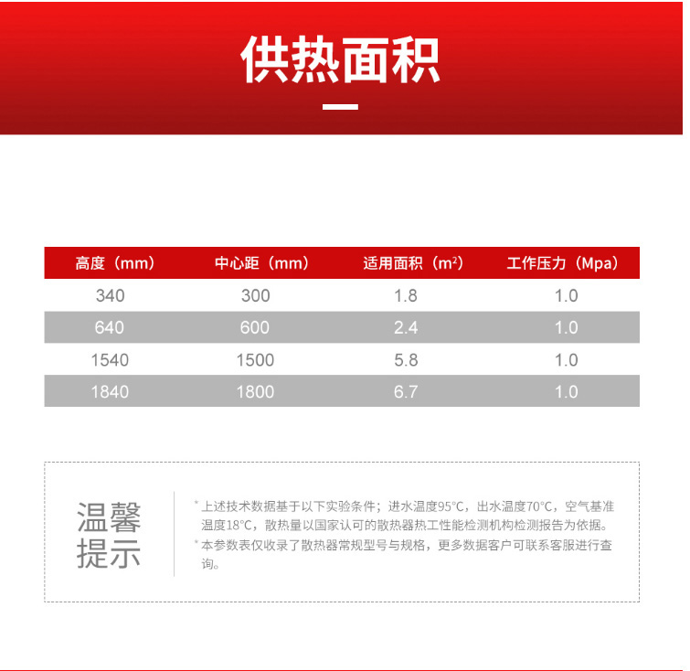散熱器十大品牌